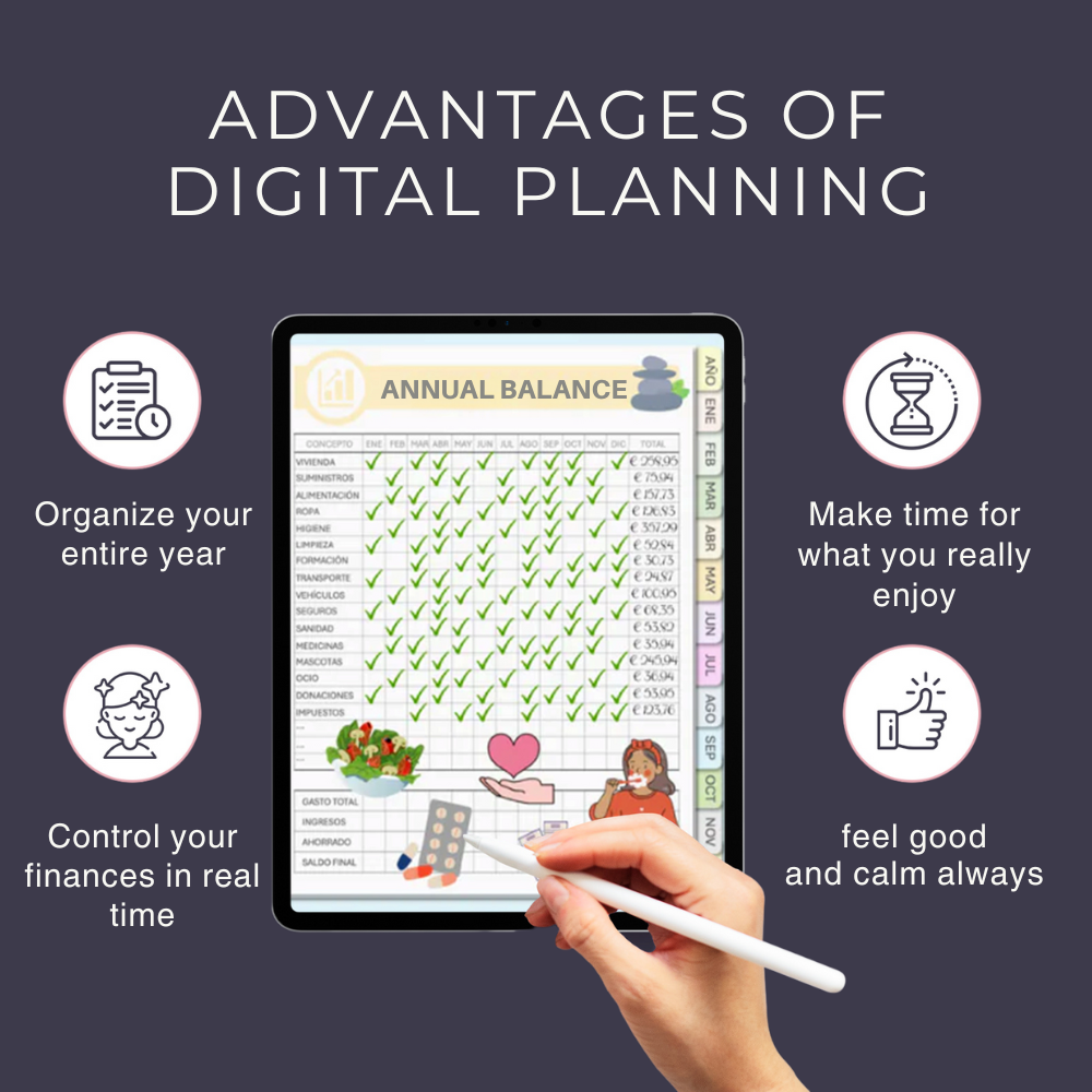 Digital Agenda All-in-One®