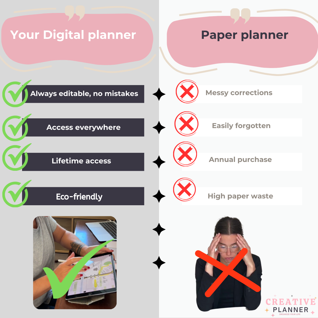 Digital Agenda All-in-One®